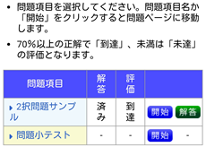 問題項目リスト